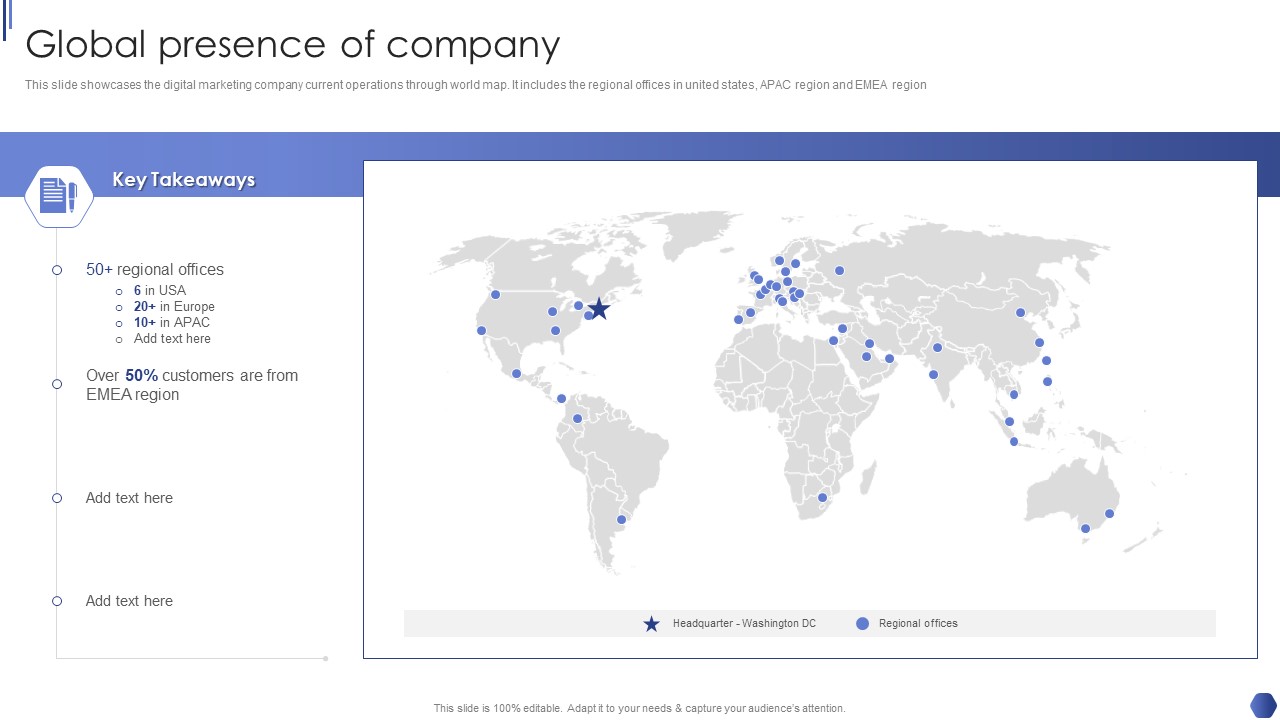 Digital Marketing Agency Business Profile Global Presence Of Company Introduction PDF