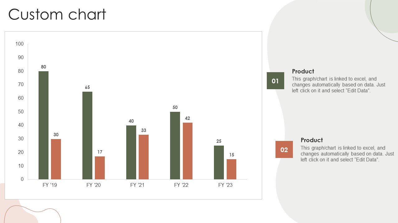 Digital Marketing Approach For Brand Awareness Custom Chart Slides PDF