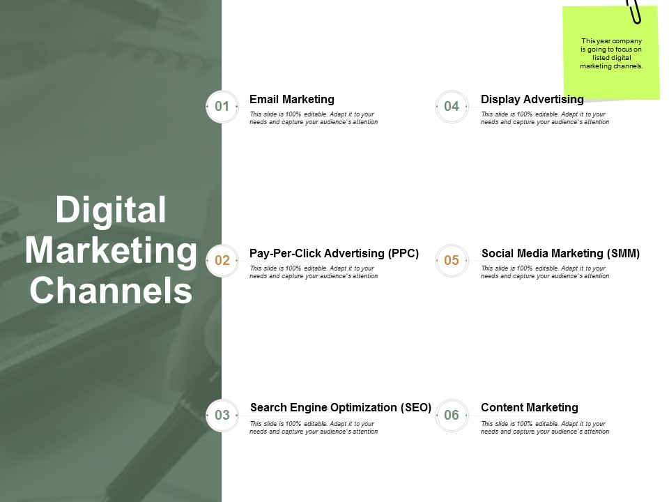 Digital Marketing Channels Email Marketing Ppt Powerpoint Presentation Outline Smartart