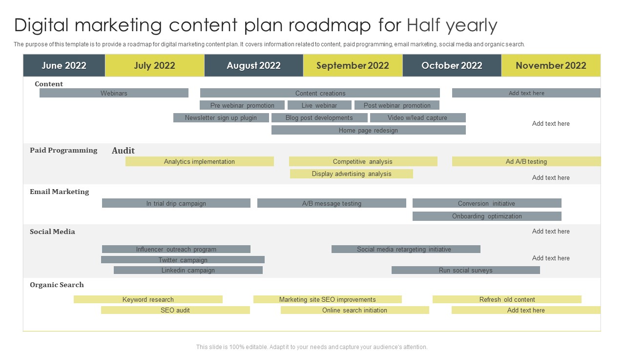 Digital Marketing Content Plan Roadmap For Half Yearly Ppt Summary Templates PDF