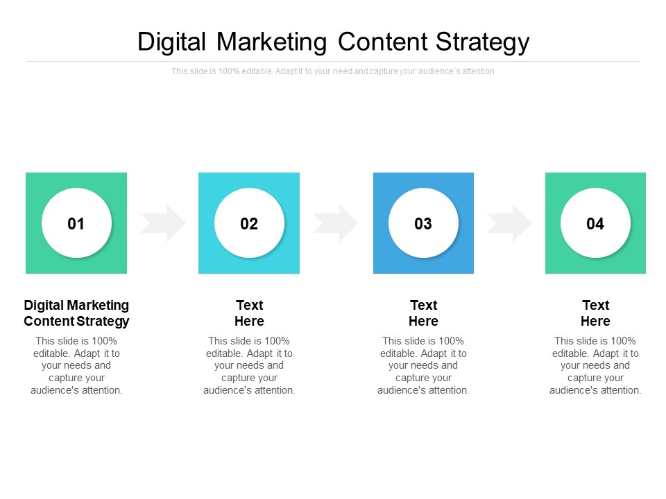 Digital Marketing Content Strategy Ppt PowerPoint Presentation Pictures Clipart Images Cpb