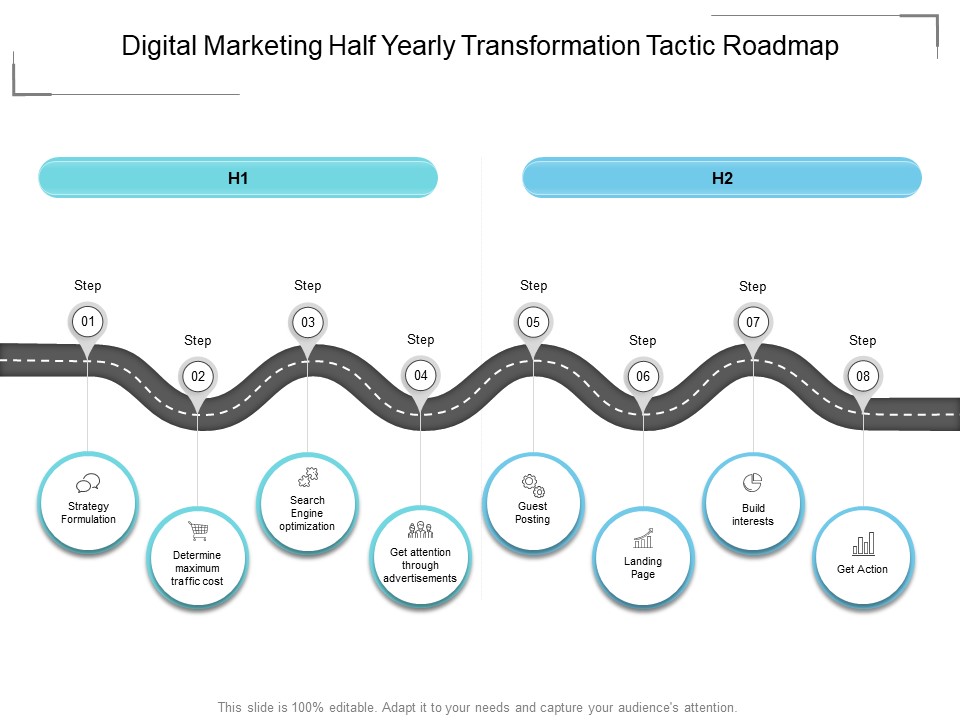Digital Marketing Half Yearly Transformation Tactic Roadmap Portrait