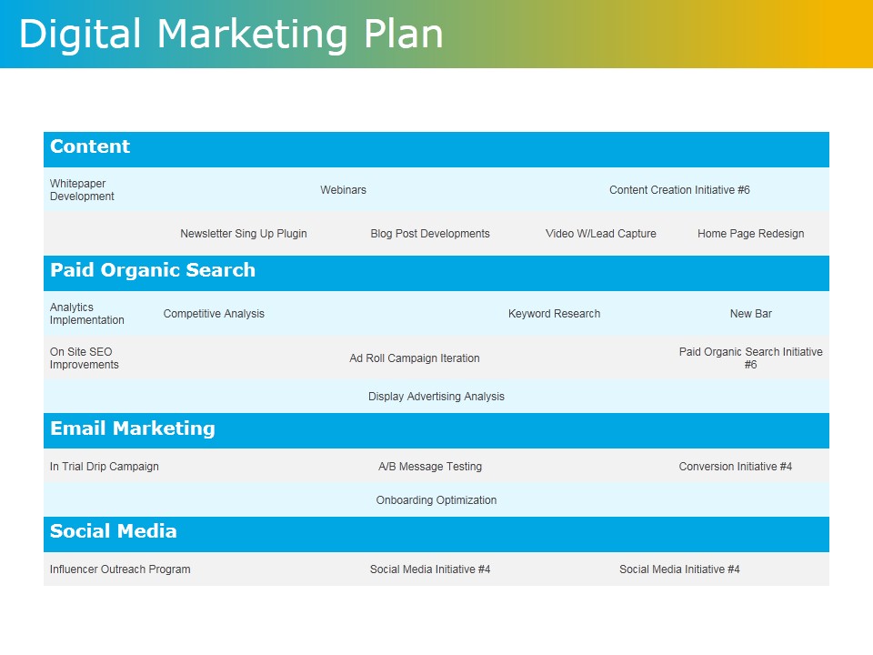 Digital Marketing Plan Ppt PowerPoint Presentation Infographic Template Background