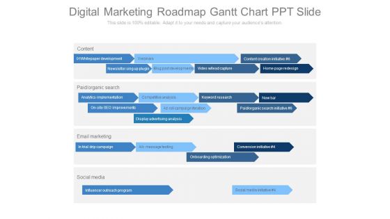 Digital Marketing Roadmap Gantt Chart Ppt Slide
