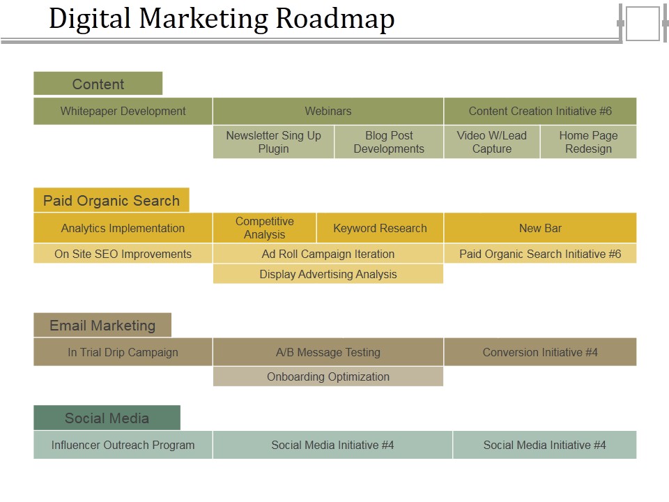 Digital Marketing Roadmap Ppt PowerPoint Presentation Inspiration Background Images