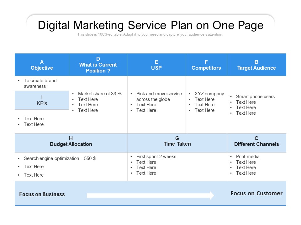 Digital Marketing Service Plan On One Page Ppt PowerPoint Presentation Diagram Templates PDF
