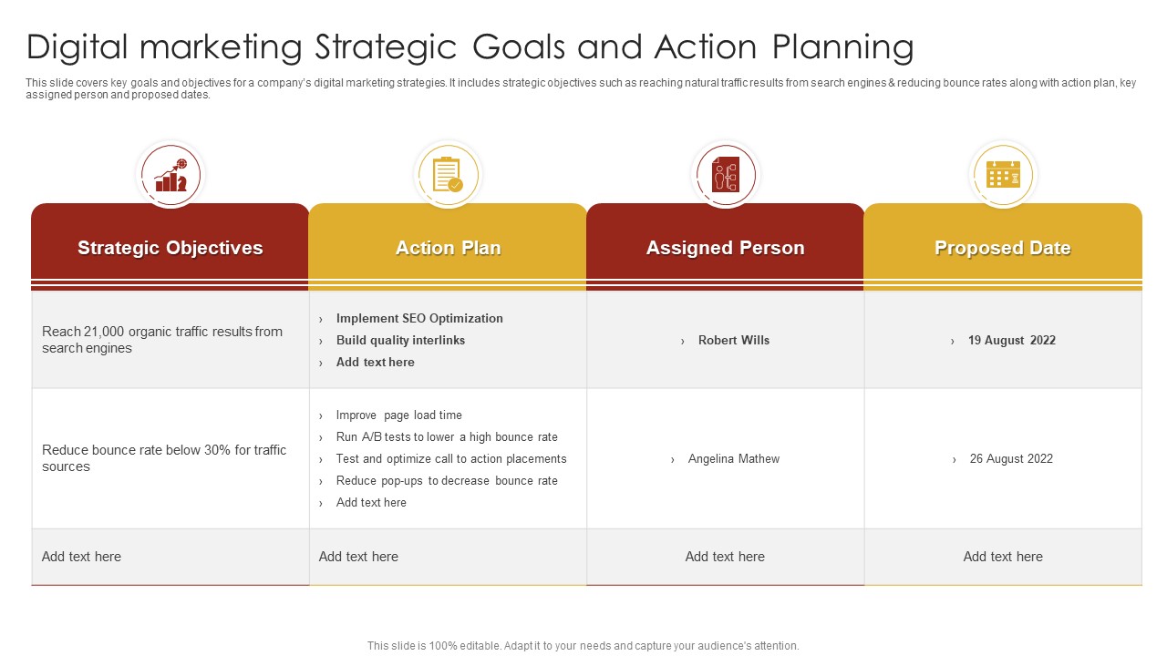 Digital Marketing Strategic Goals And Action Planning Graphics PDF