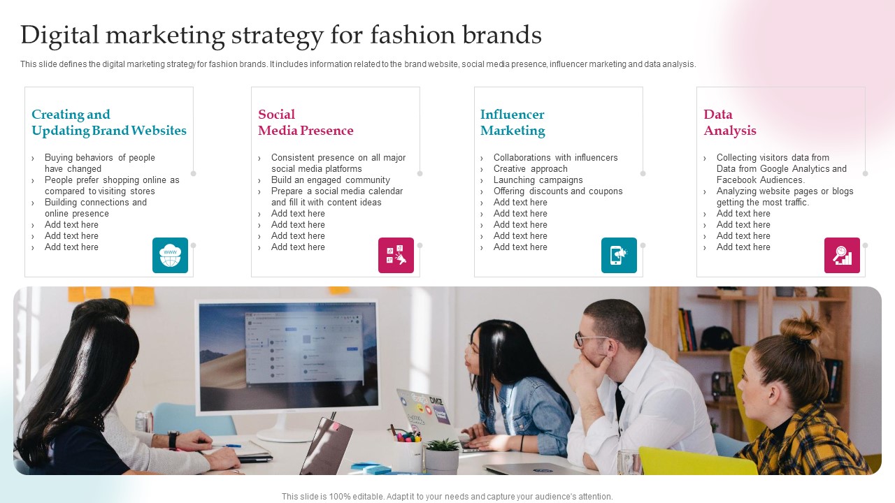 Digital Marketing Strategy For Fashion Brands Ppt PowerPoint Presentation File Structure PDF