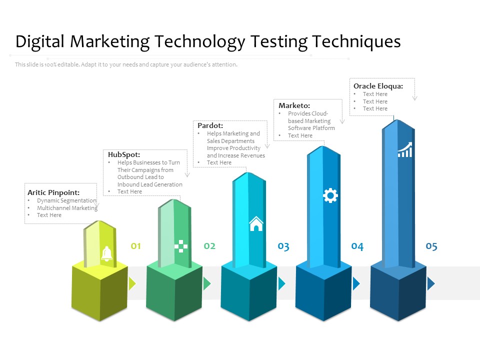 Digital Marketing Technology Testing Techniques Ppt PowerPoint Presentation Icon Show PDF