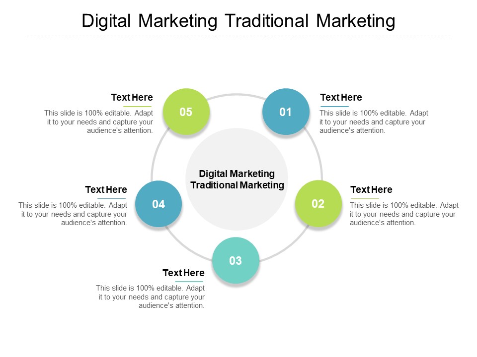 Digital Marketing Traditional Marketing Ppt PowerPoint Presentation Slides Themes Cpb