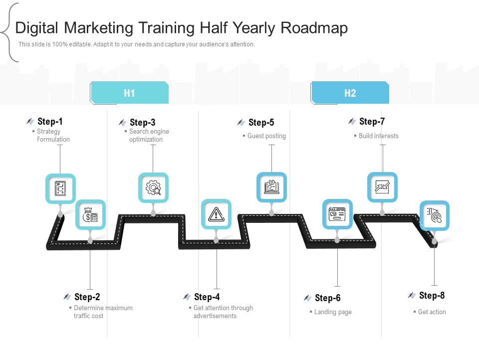 Digital Marketing Training Half Yearly Roadmap Slides