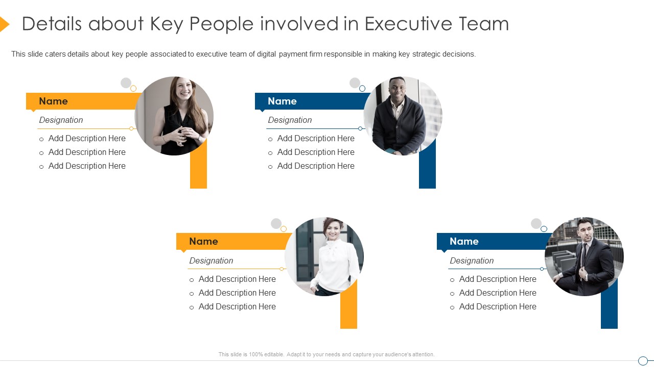 Digital Payment Firm Investment Pitch Deck Details About Key People Involved In Executive Team Download PDF
