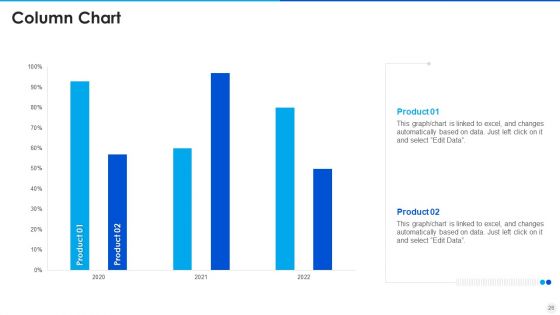 Digital Payment Solution Company Stakeholder Investment Elevator Pitch Deck Ppt PowerPoint Presentation Complete Deck With Slides