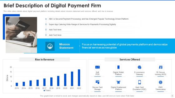 Digital Payment Solution Company Stakeholder Investment Elevator Pitch Deck Ppt PowerPoint Presentation Complete Deck With Slides
