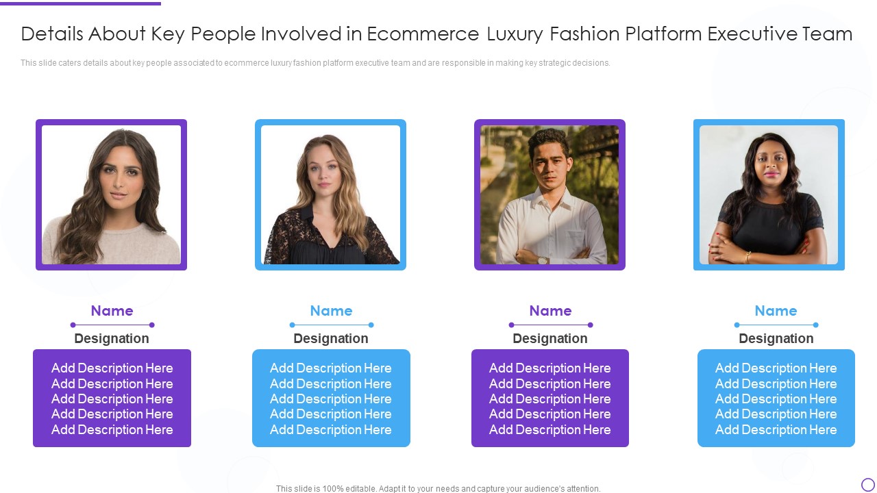 Digital Premium Fashion Platform Investor Financing Elevator Details About Key People Involved In Ecommerce Pictures PDF