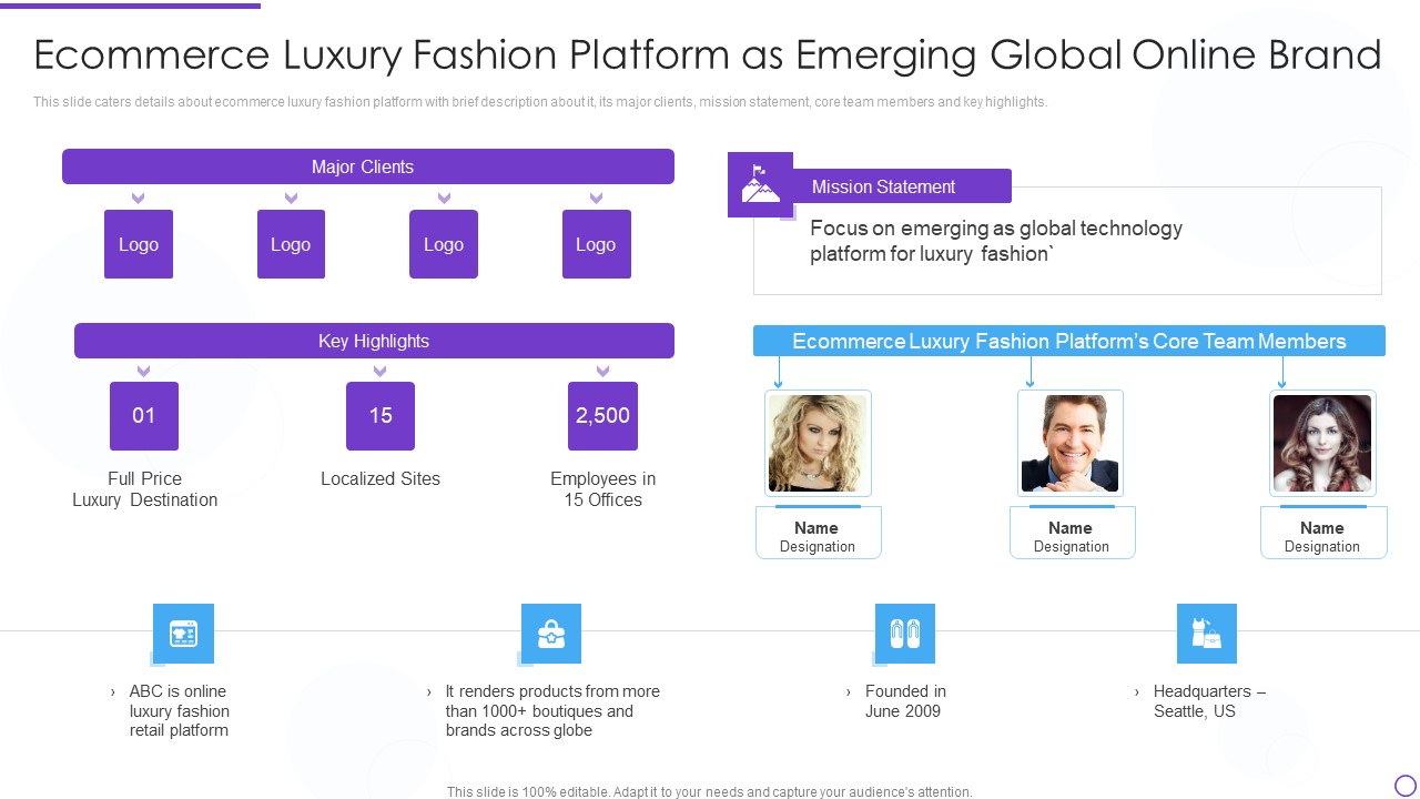 Digital Premium Fashion Platform Investor Financing Elevator Ecommerce Luxury Fashion Platform Background PDF