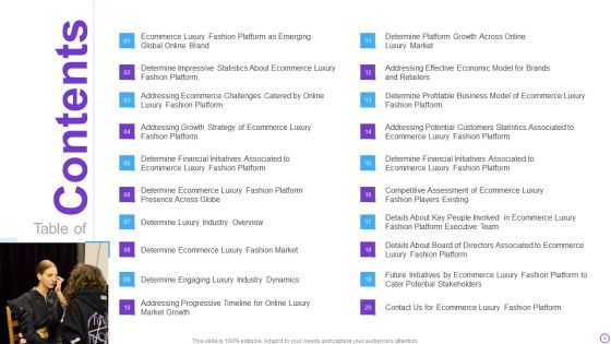 Digital Premium Fashion Platform Investor Financing Elevator Pitch Deck Ppt PowerPoint Presentation Complete Deck With Slides