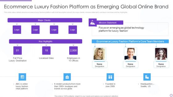 Digital Premium Fashion Platform Investor Financing Elevator Pitch Deck Ppt PowerPoint Presentation Complete Deck With Slides