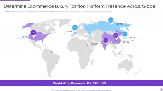Digital Premium Fashion Platform Investor Financing Elevator Pitch Deck Ppt PowerPoint Presentation Complete Deck With Slides