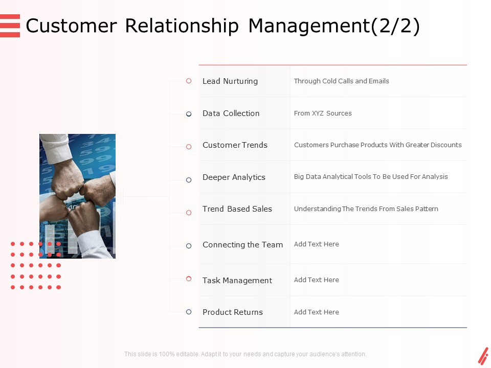 Digital Products And Services Customer Relationship Management Sales Ppt Styles Templates PDF