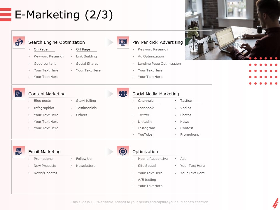 Digital Products And Services E Marketing Posts Ppt Layouts Diagrams PDF