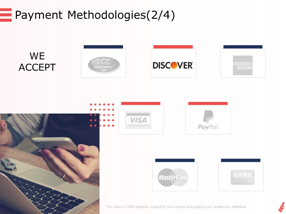 Digital Products And Services Payment Methodologies Accept Ppt Portfolio Display PDF
