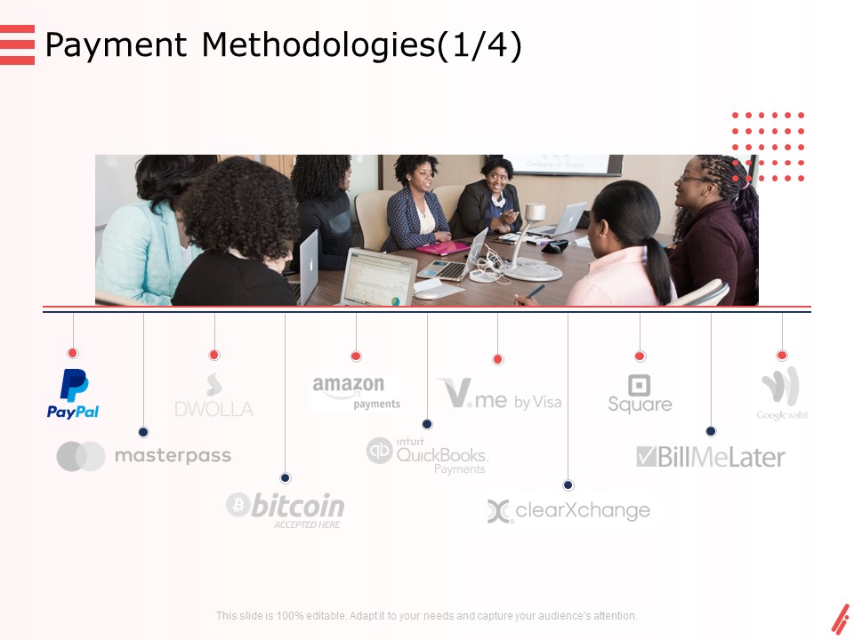 Digital Products And Services Payment Methodologies Pass Ppt Professional Inspiration PDF