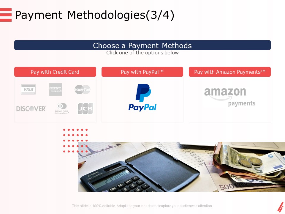 Digital Products And Services Payment Methodologies Payment Ppt Infographic Template Slide PDF