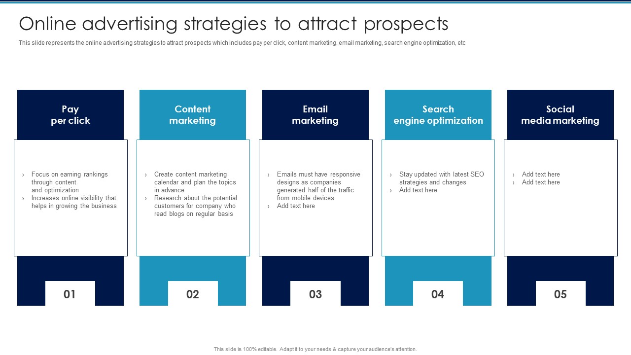 Digital Promotion To Communicate Marketing Online Advertising Strategies To Attract Brochure PDF