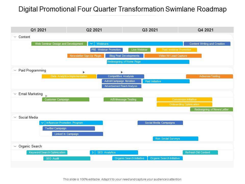 Digital Promotional Four Quarter Transformation Swimlane Roadmap Inspiration