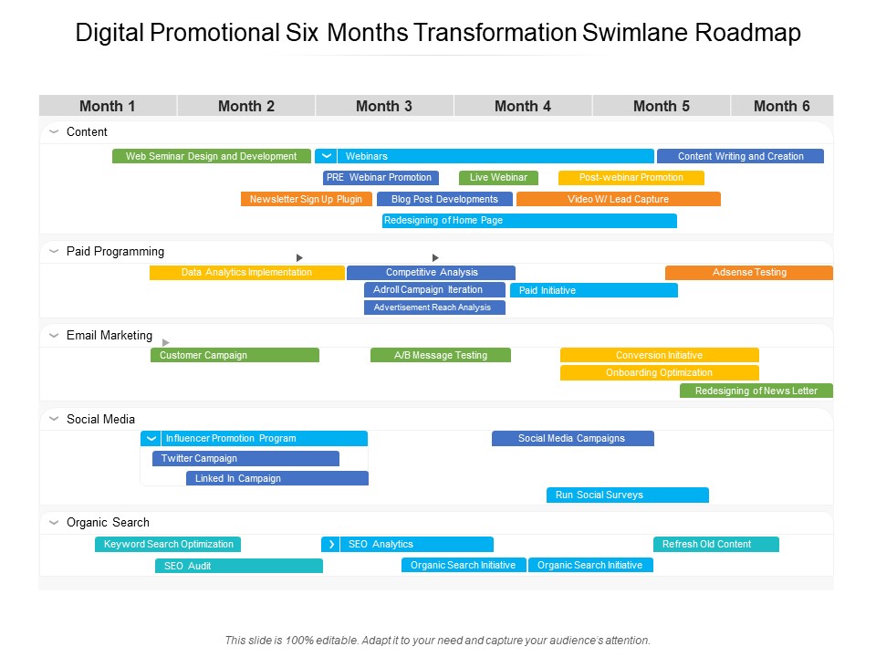 Digital Promotional Six Months Transformation Swimlane Roadmap Themes