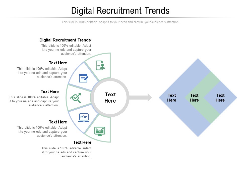 Digital Recruitment Trends Ppt PowerPoint Presentation Pictures Background Cpb Pdf