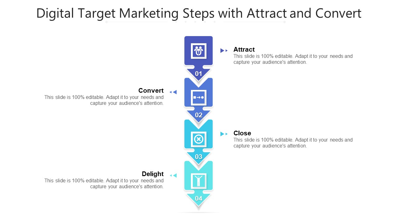 Digital Target Marketing Steps With Attract And Convert Ppt PowerPoint Presentation Gallery Example Introduction PDF