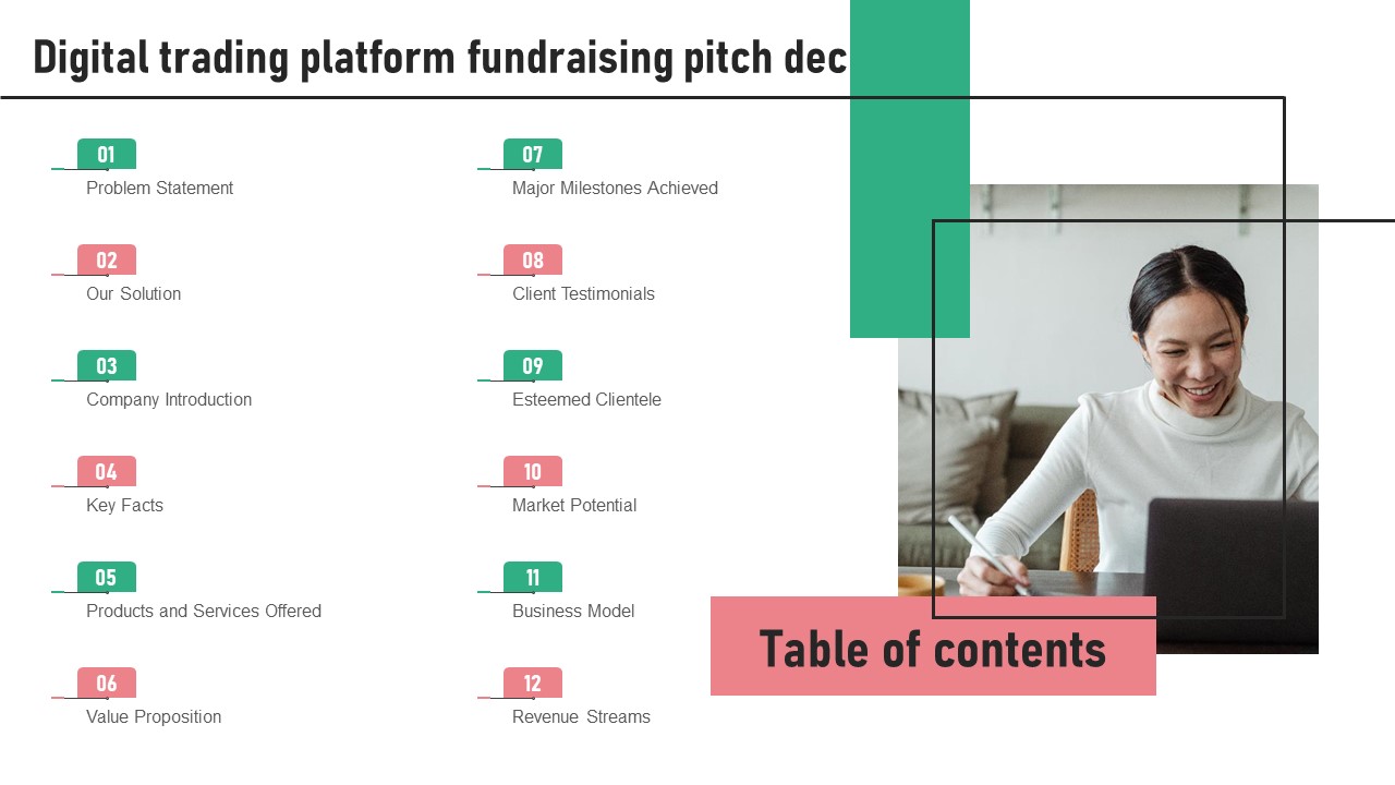 Digital Trading Platform Fundraising Pitch Deck Table Of Contents Structure PDF