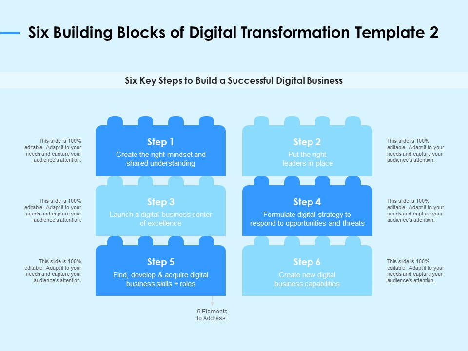 Digital Transformation Strategies Six Building Blocks Of Digital Transformation Business Ppt Slides Templates PDF
