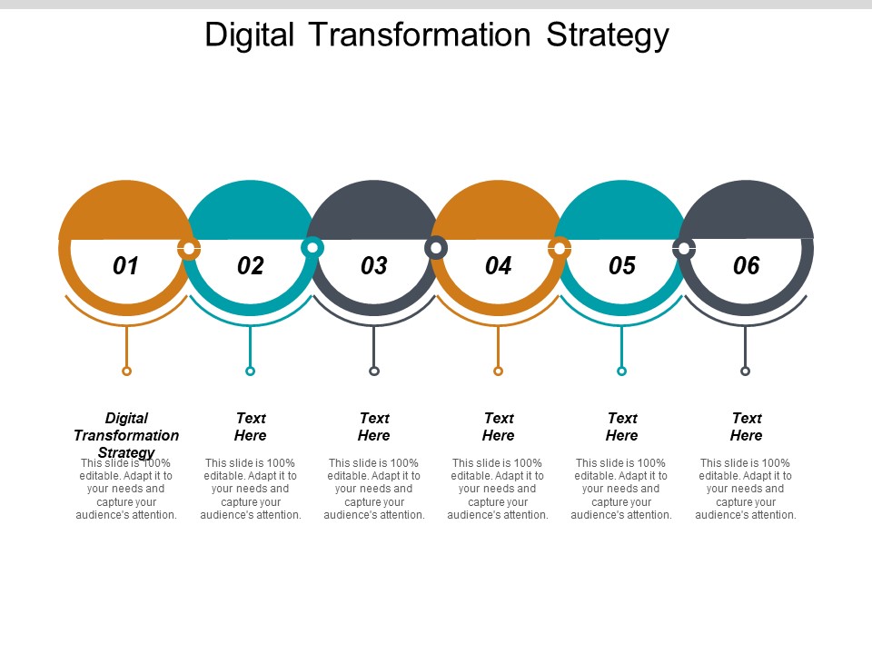 Digital Transformation Strategy Ppt PowerPoint Presentation File Graphics Cpb