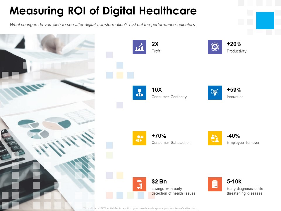 Digital Transformation Strategy Roadmap Measuring ROI Of Digital Healthcare Ppt PowerPoint Presentation Model Themes PDF