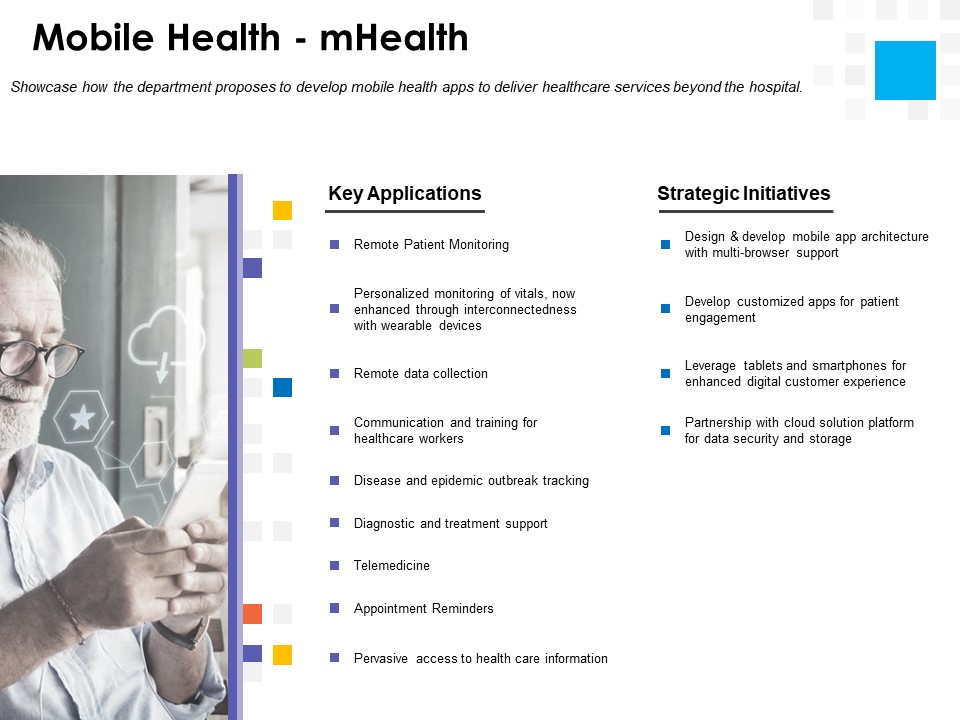 Digital Transformation Strategy Roadmap Mobile Health Mhealth Ppt PowerPoint Presentation Styles Samples PDF