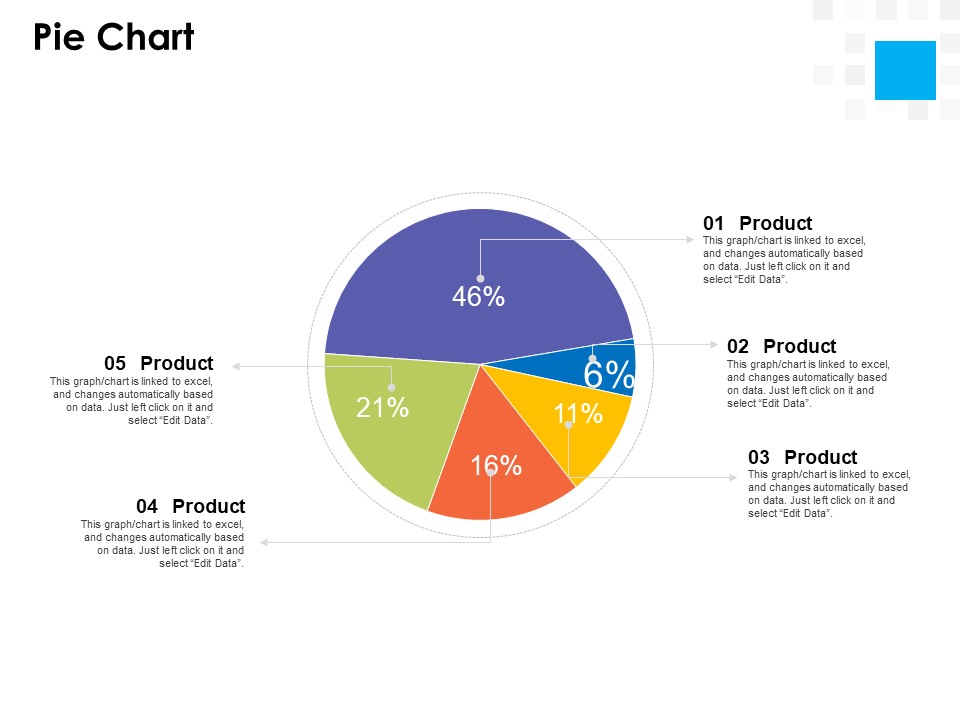 Digital Transformation Strategy Roadmap Pie Chart Ppt PowerPoint Presentation Gallery Model PDF