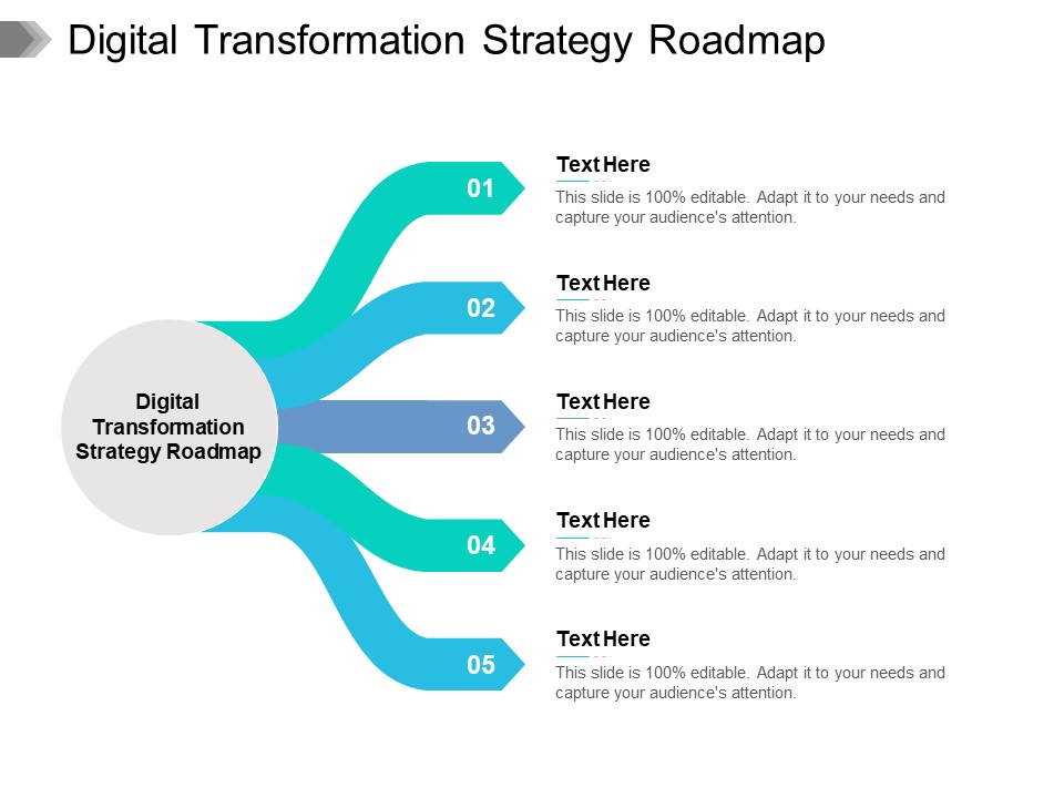 Digital Transformation Strategy Roadmap Ppt PowerPoint Presentation Inspiration Gallery Cpb Pdf