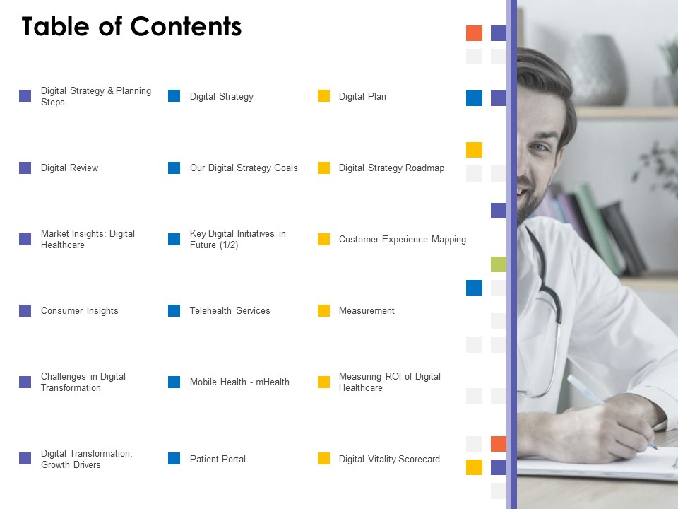Digital Transformation Strategy Roadmap Table Of Contents Ppt PowerPoint Presentation Infographic Template Ideas PDF