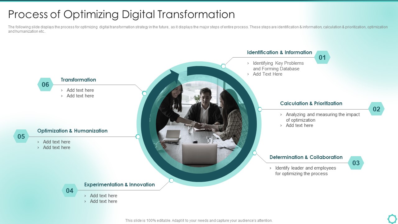 Digitalization Of Transportation Enterprise Process Of Optimizing Digital Transformation Microsoft PDF