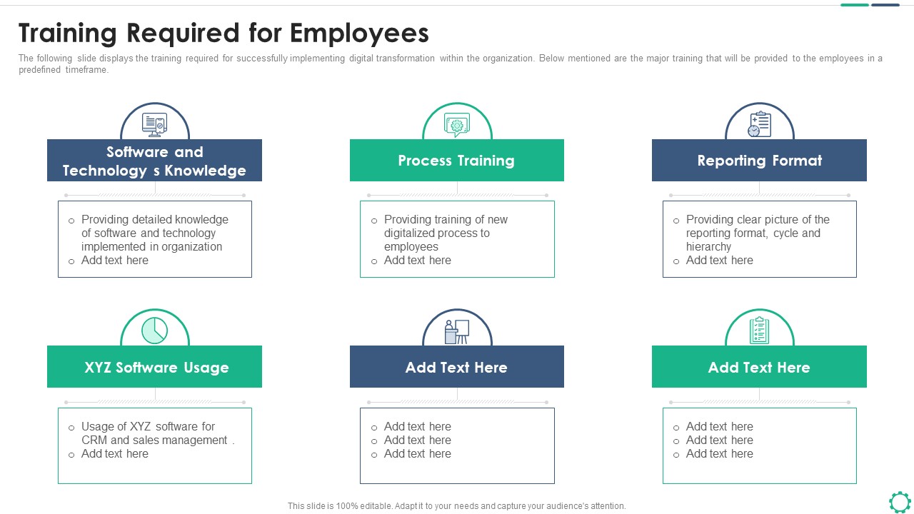 Digitalization Plan For Business Modernization Training Required For Employees Inspiration PDF