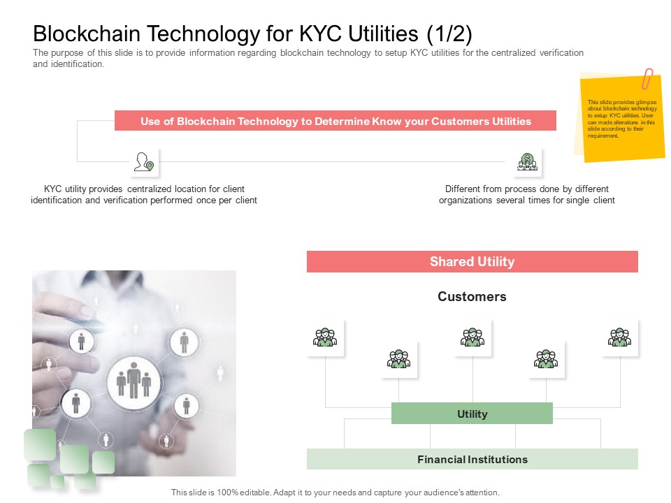 Digitization Of Client Onboarding Blockchain Technology For KYC Utilities Client Ppt Professional Show PDF