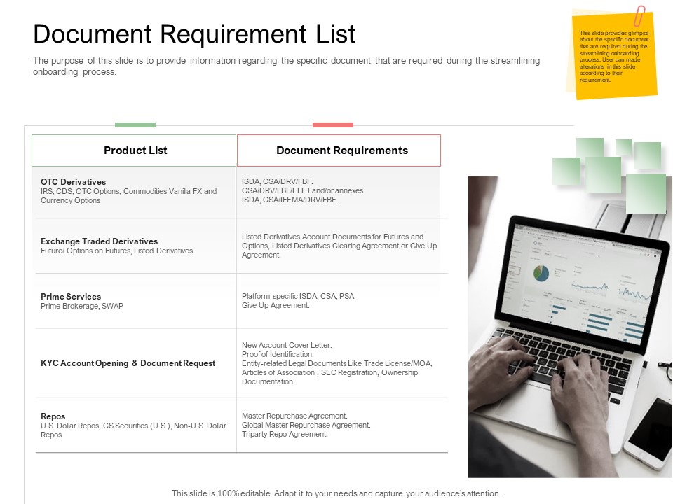 Digitization Of Client Onboarding Document Requirement List Demonstration PDF