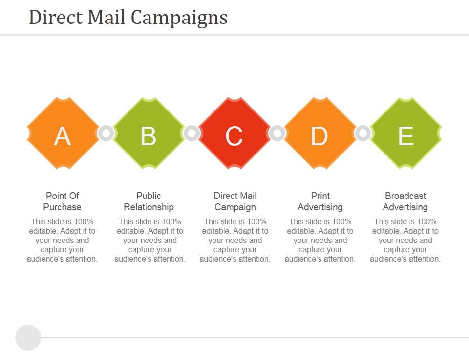 Direct Mail Campaigns Ppt PowerPoint Presentation Icon Shapes