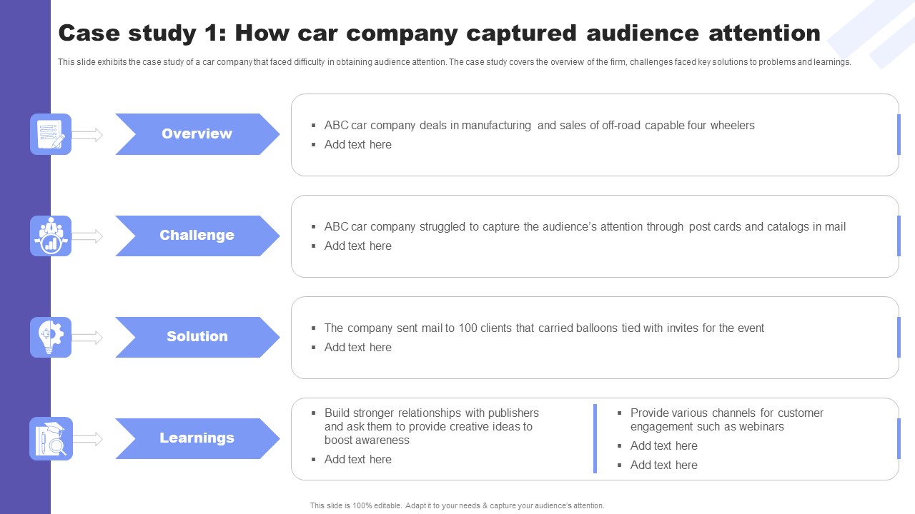 Direct Response Marketing Guide Ultimate Success Case Study 1 How Car Company Summary PDF