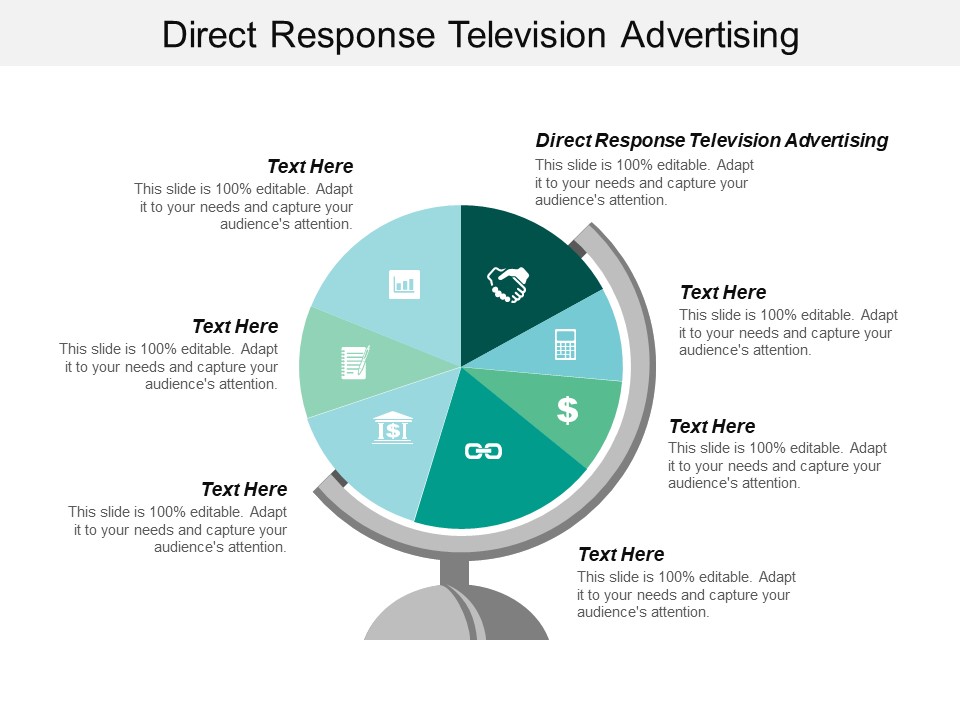 Direct Response Television Advertising Ppt PowerPoint Presentation Styles Visual Aids Cpb