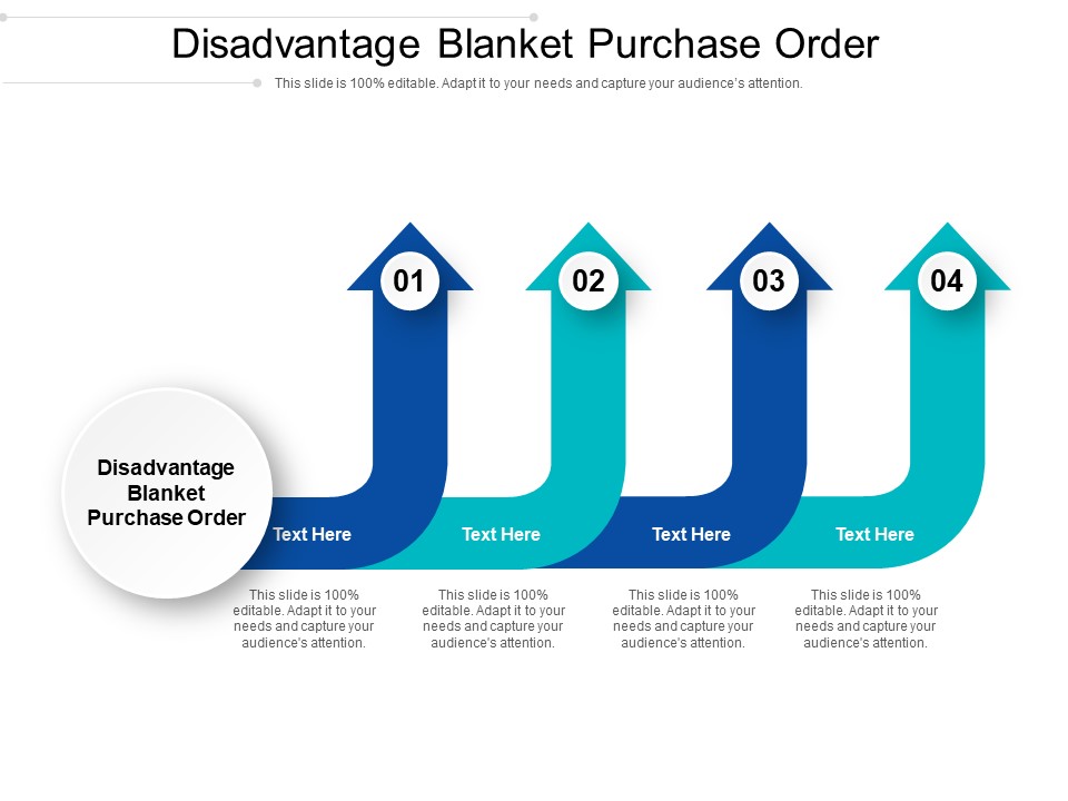 Disadvantage Blanket Purchase Order Ppt PowerPoint Presentation Ideas Skills Cpb Pdf