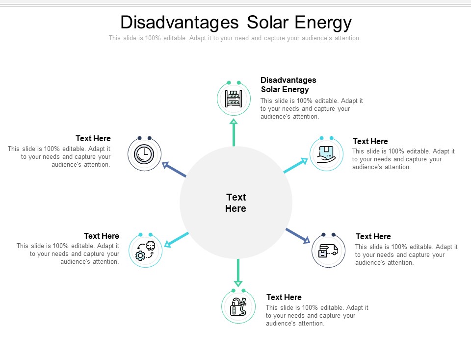 Disadvantages Solar Energy Ppt PowerPoint Presentation Styles Show Cpb Pdf